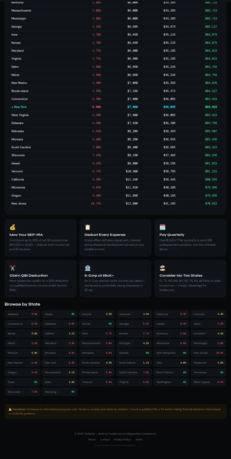 TaxRadar screenshot 6