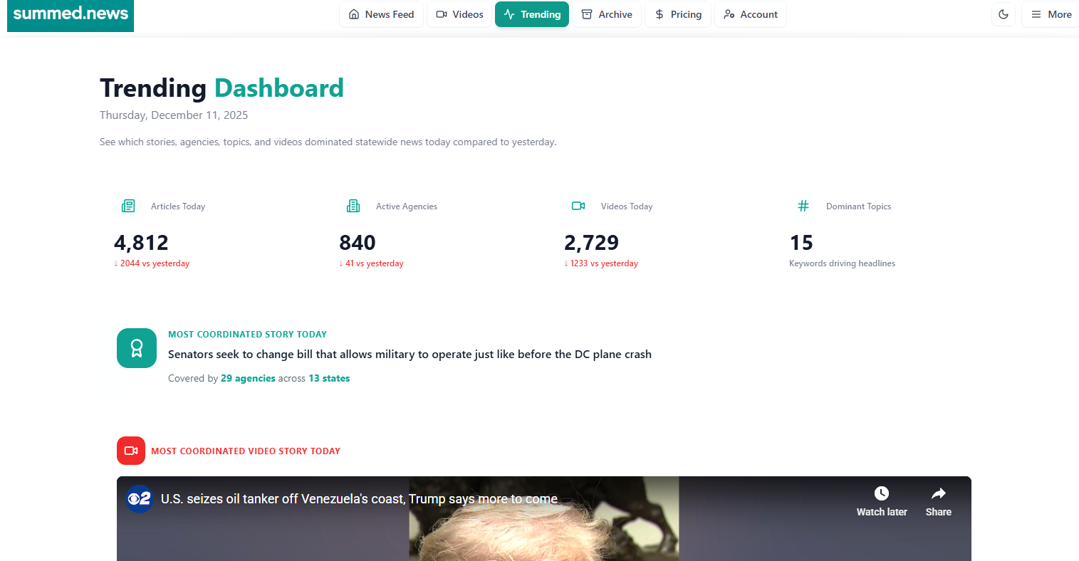 Summed News gallery image