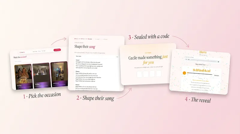 AdoreYou screenshot 2