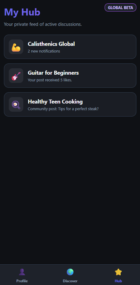 BeenThere gallery image