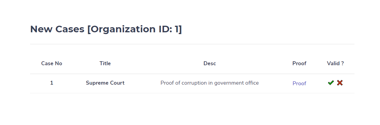 WhistleBlower gallery image