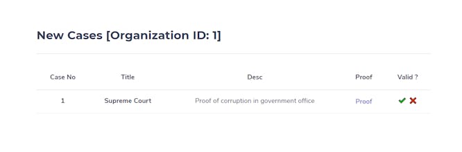 WhistleBlower gallery image