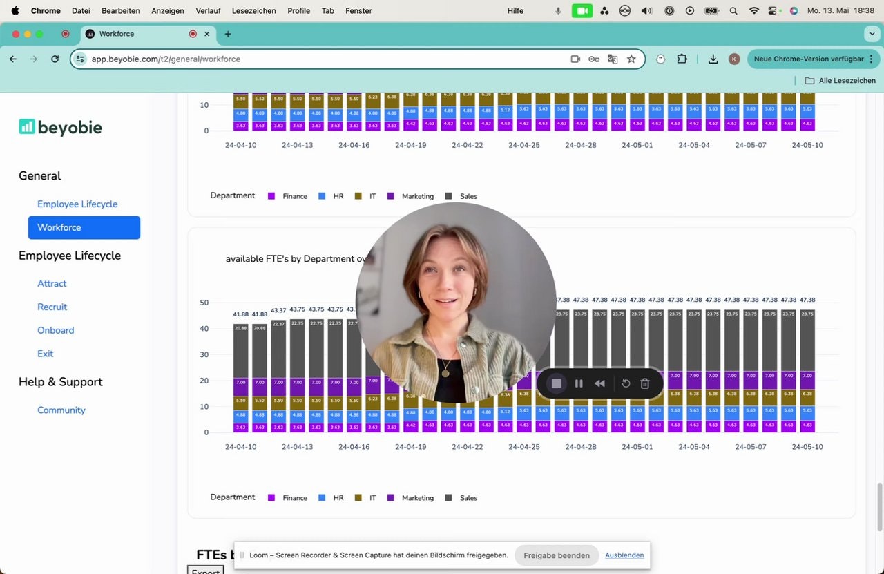 beyobie gallery image