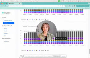 beyobie gallery image