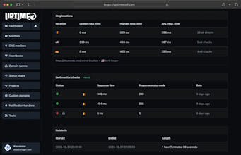 Uptimewolf gallery image