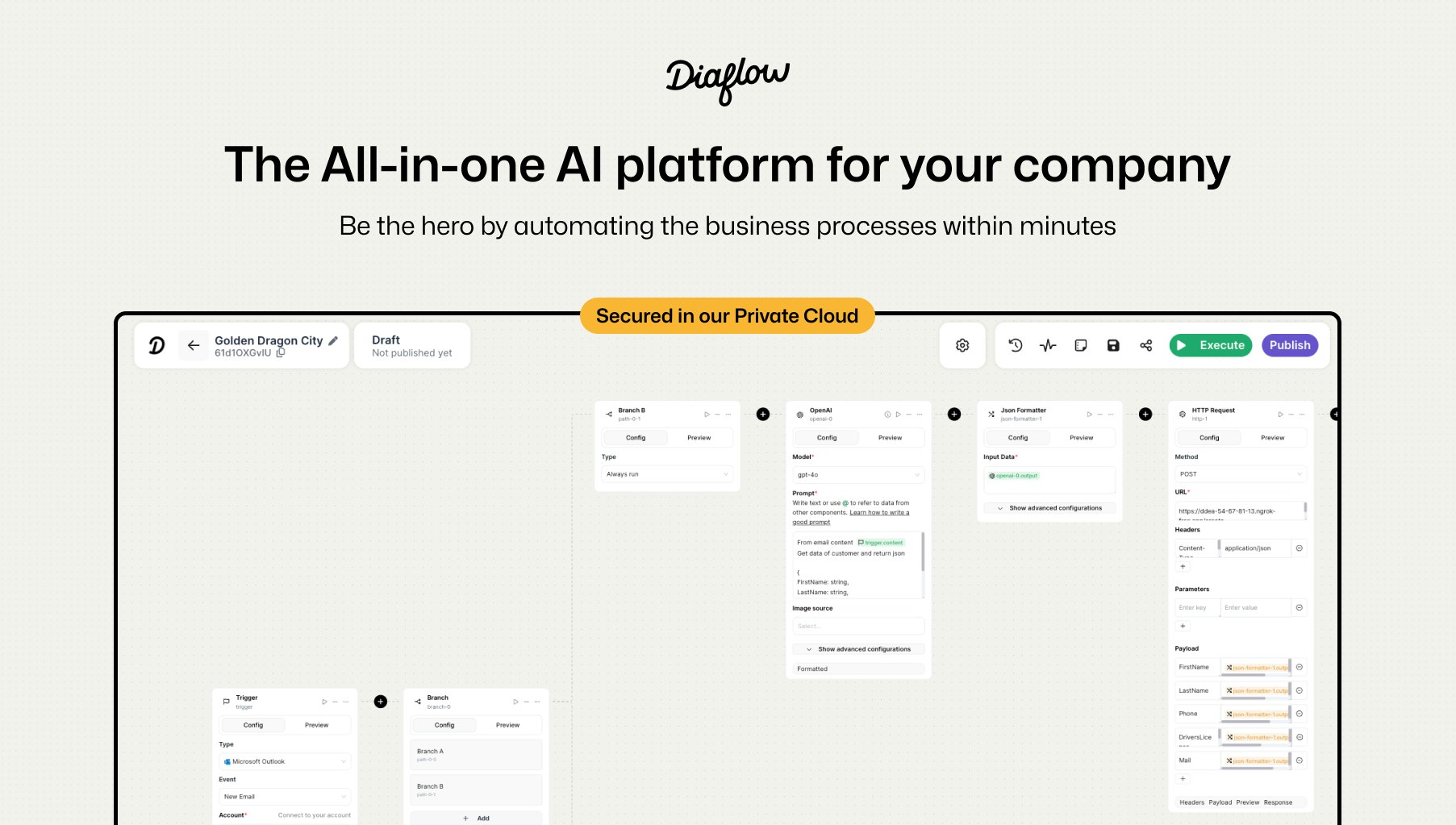 Diaflow gallery image