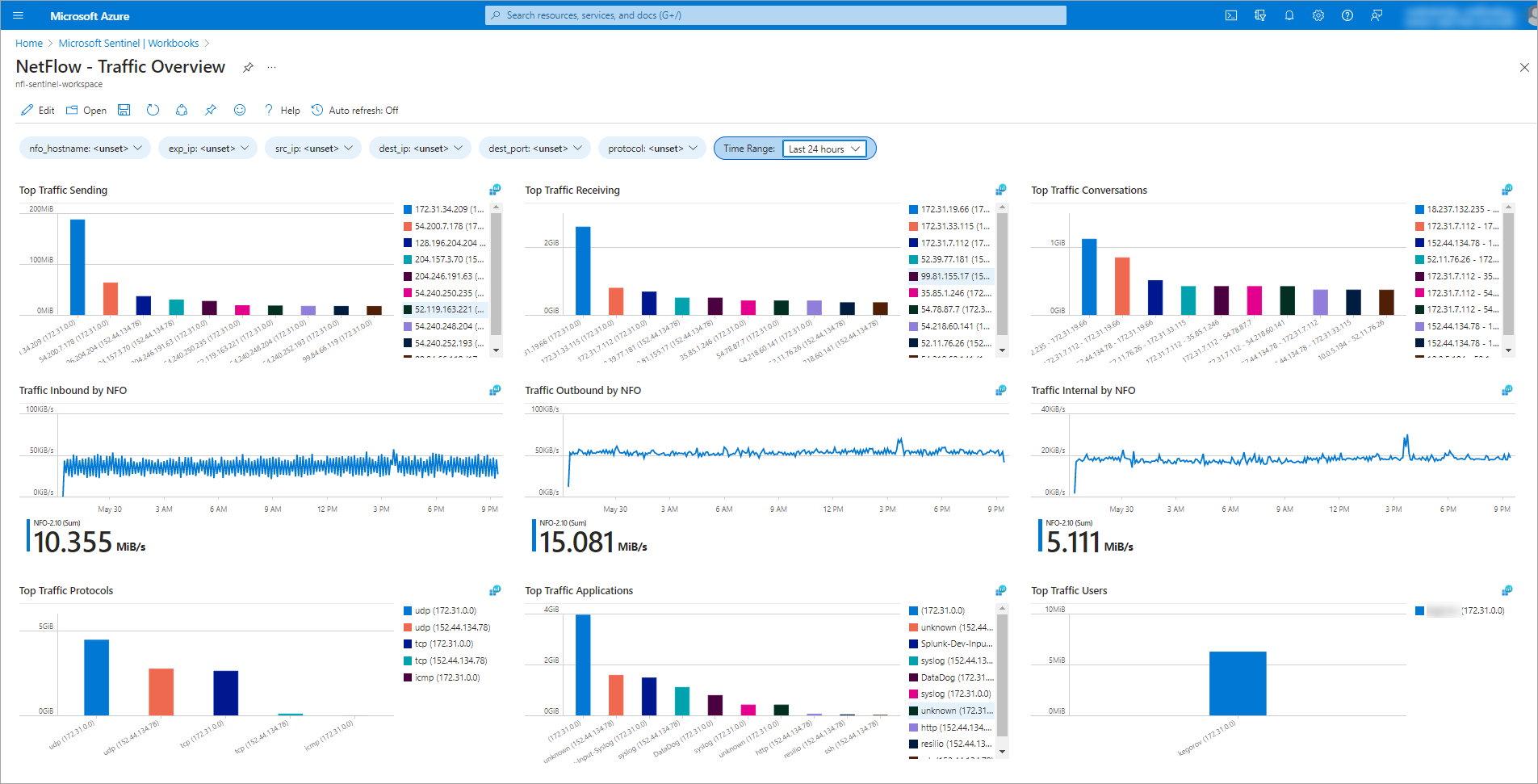 NetFlow Optimizer media 3