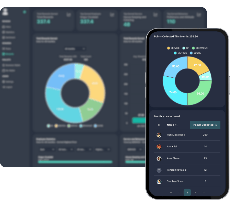 ReviewElf gallery image