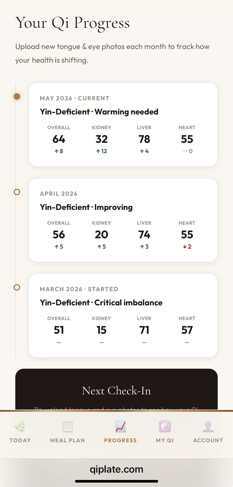 Qi Plate — Ancient wisdom, modern eating screenshot 5