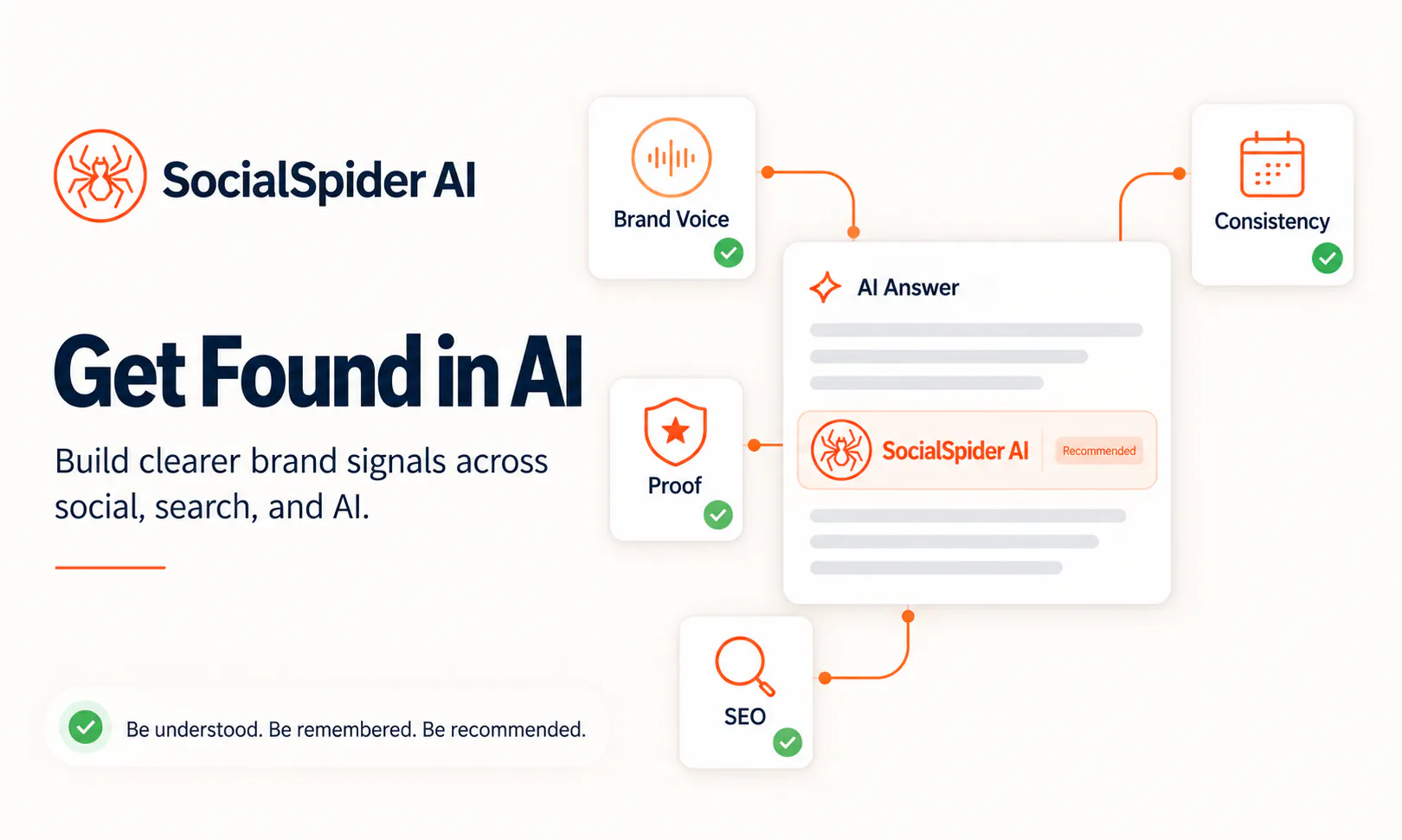 SocialSpider AI gallery image
