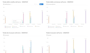 Decormate gallery image