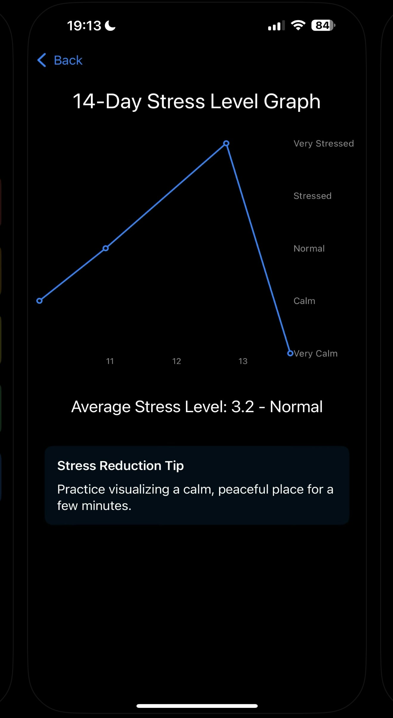 Destress.App - ストレスを監視して下げますメディア3
