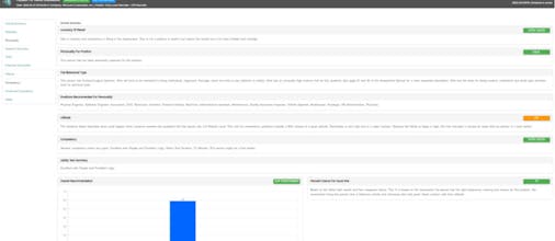 Discovered ATS gallery image