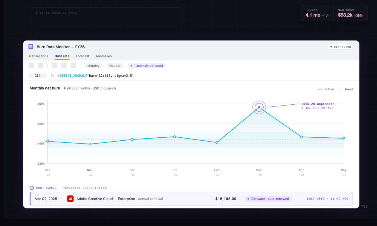 ZentroData: Your bank. Your Sheet. Done. gallery image