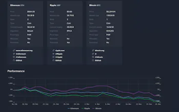 Coinlib gallery image
