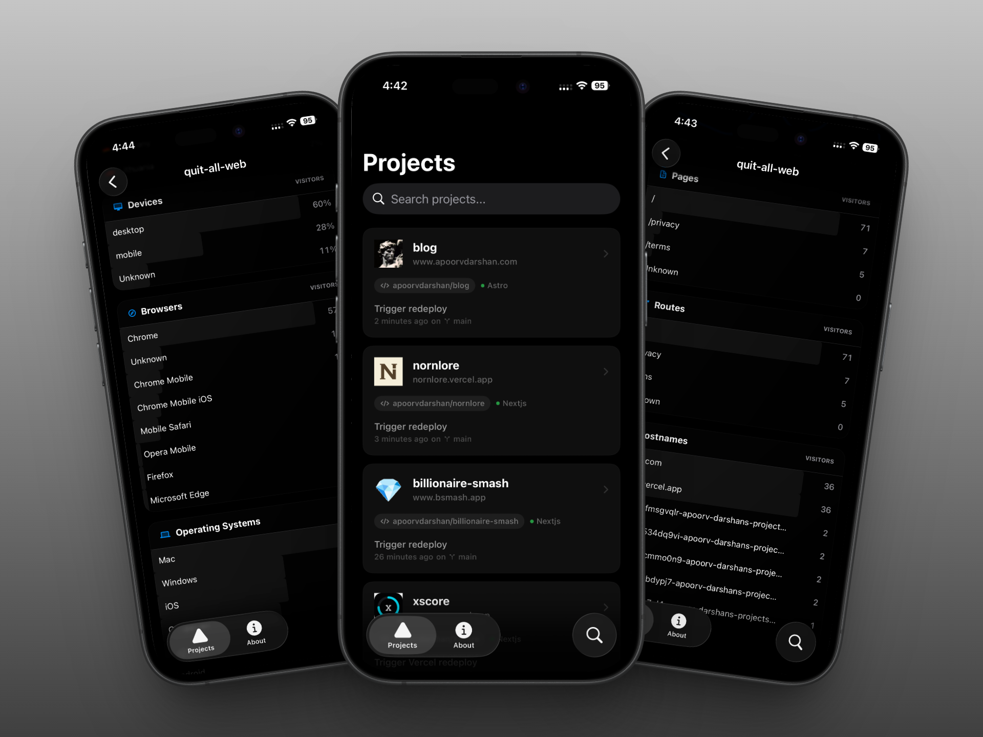 Verceltics gallery image