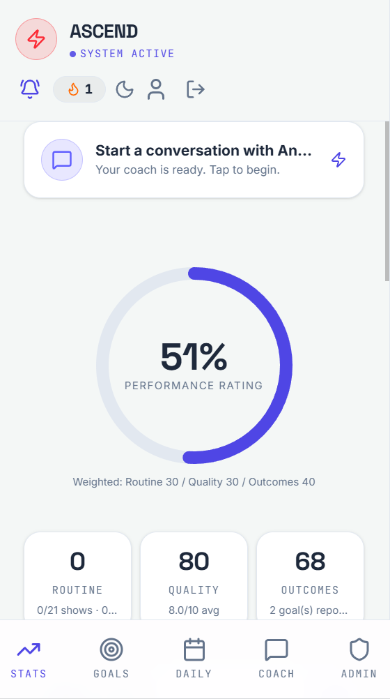 Ascend AI Coach gallery image