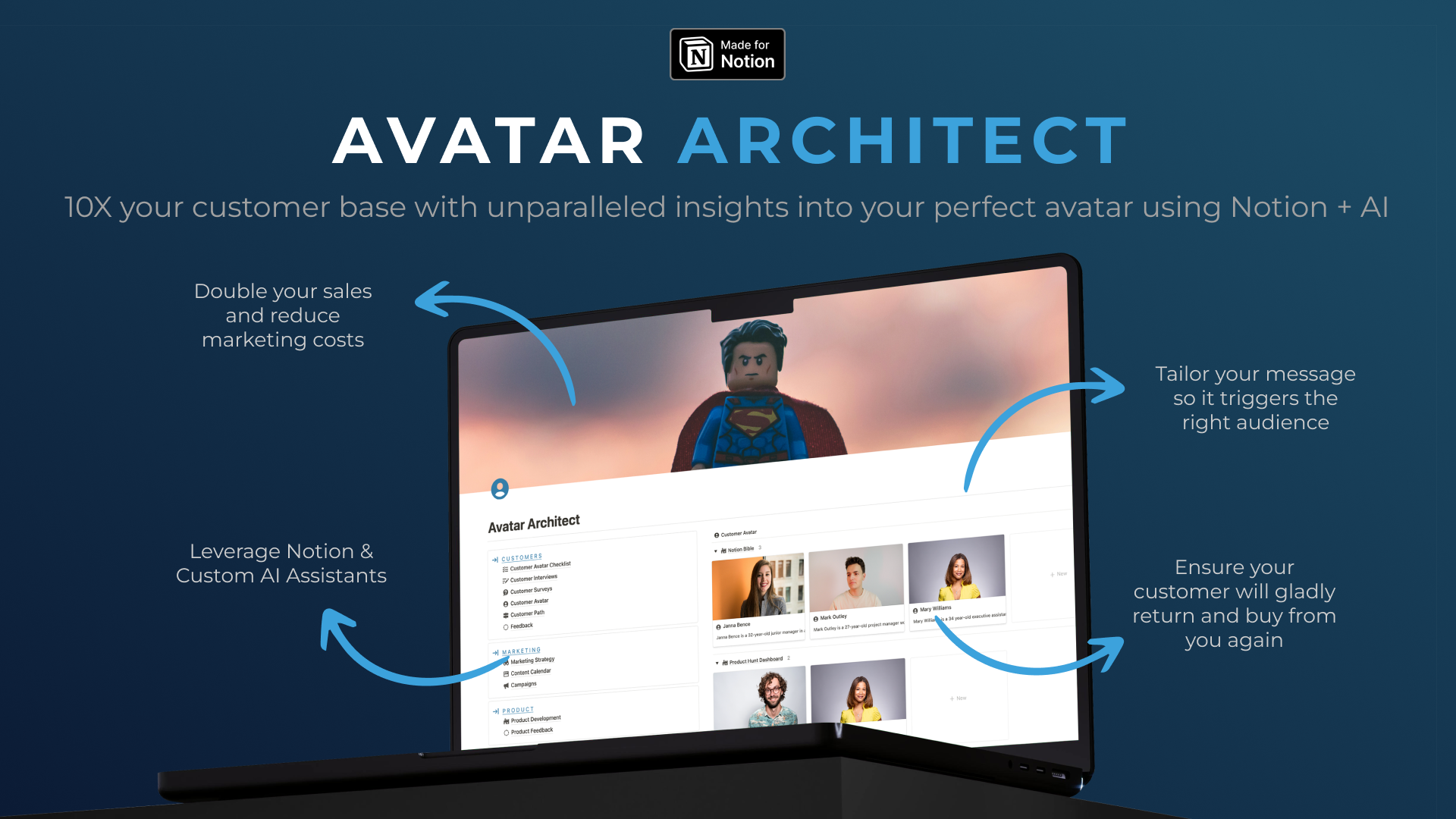 startuptile Avatar Architect-100X your sales with AI powered customer avatars