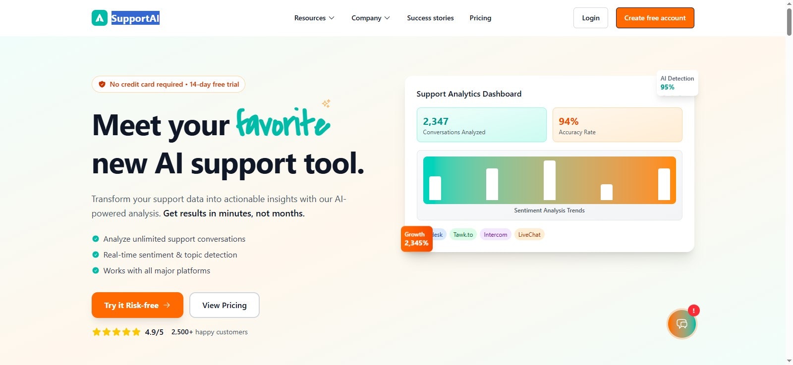 SupportAI gallery image