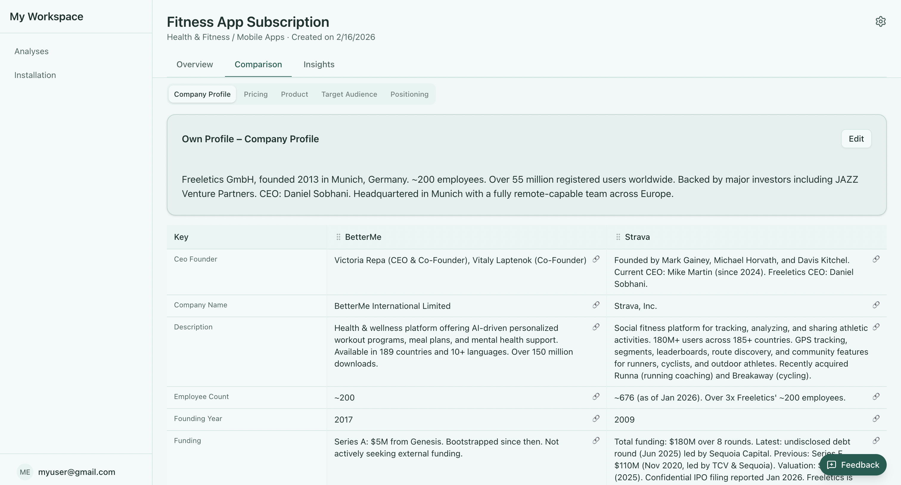 Market Eagle gallery image