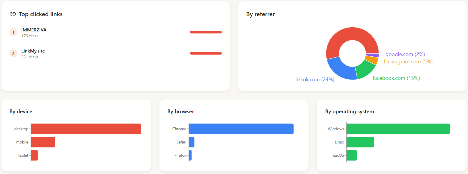 LINKMY.site gallery image