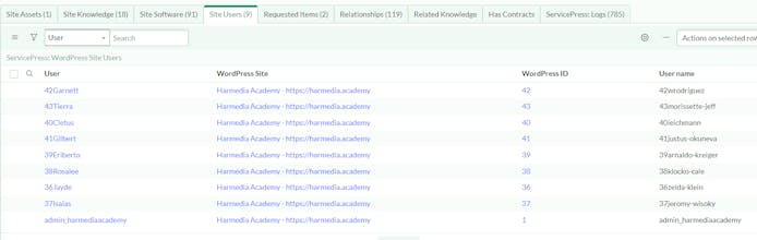 ServicePress: WordPress Integration gallery image