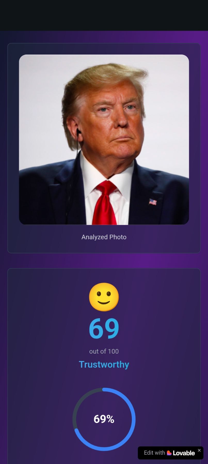 FaceTrust media 2