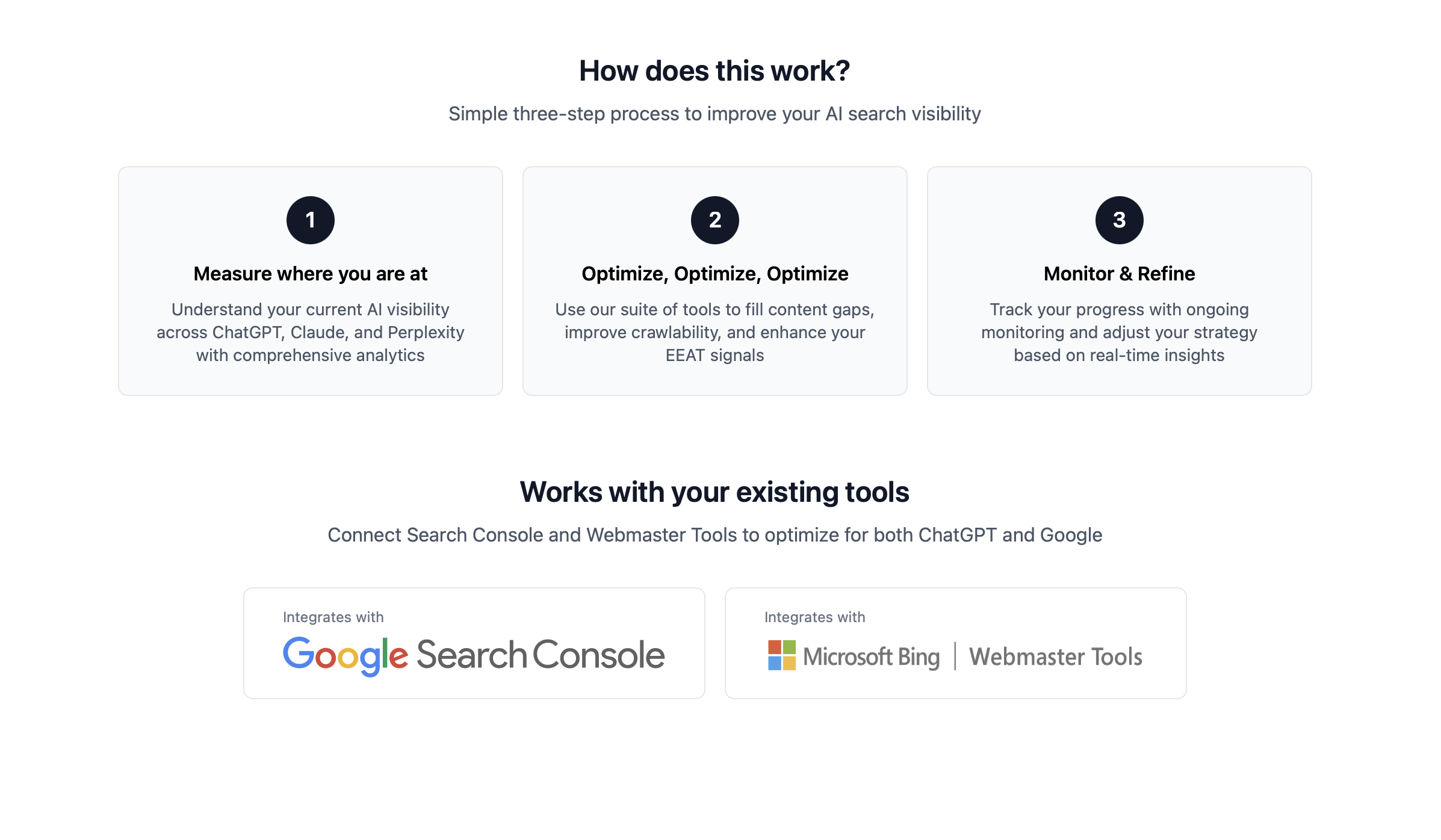 findable. media 3