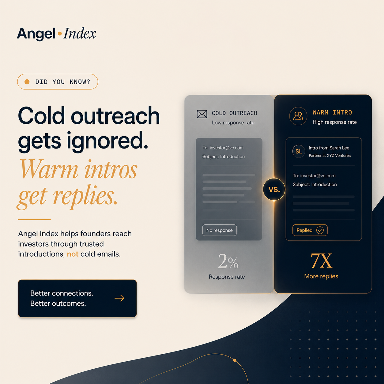 angelindex.io gallery image