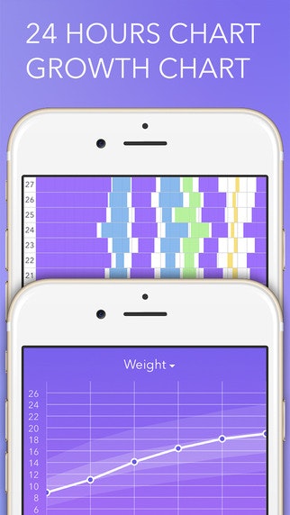 Awesome Baby Tracker gallery image