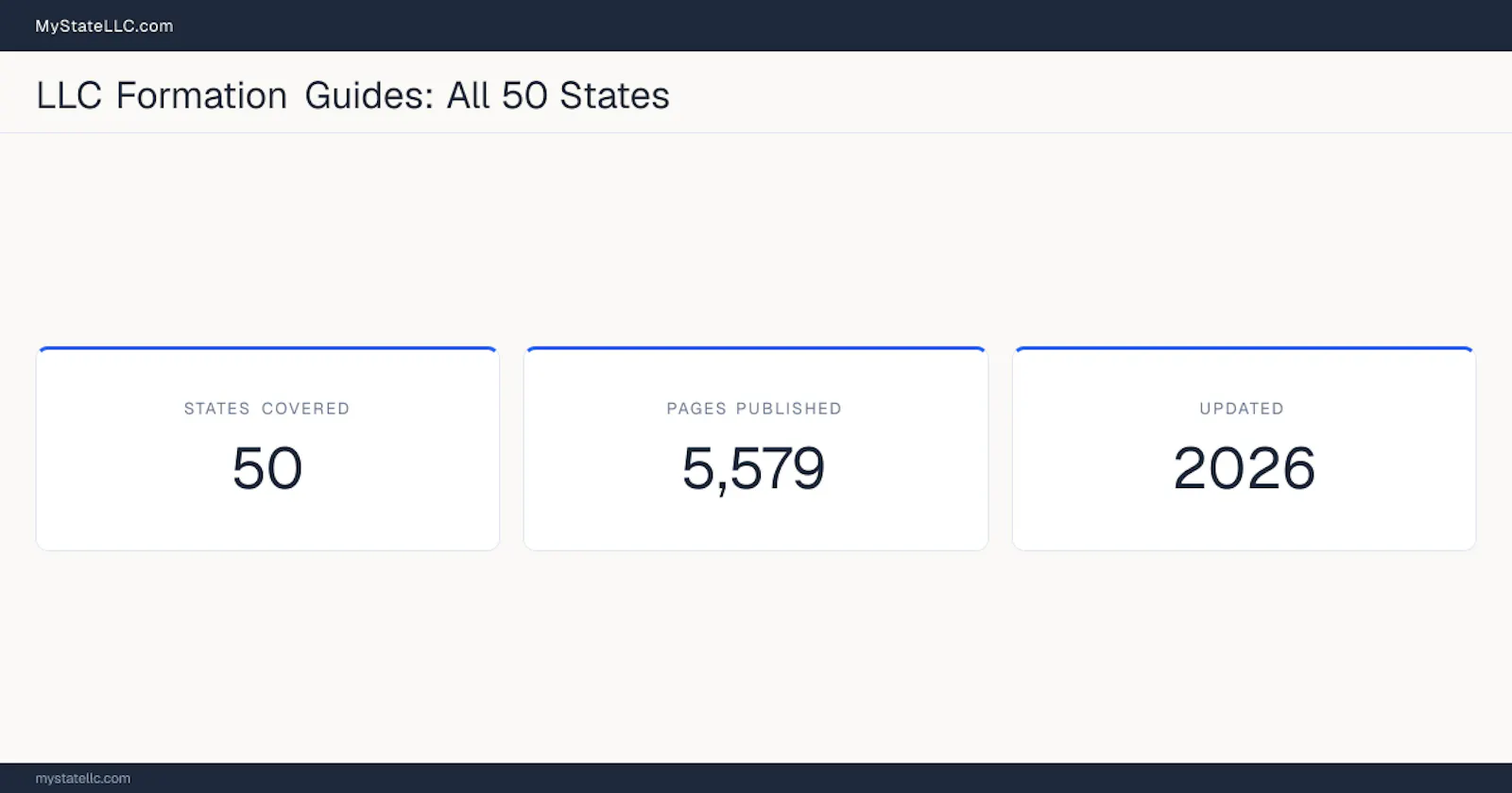 MyStateLLC screenshot 4