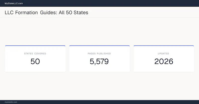 MyStateLLC screenshot 4