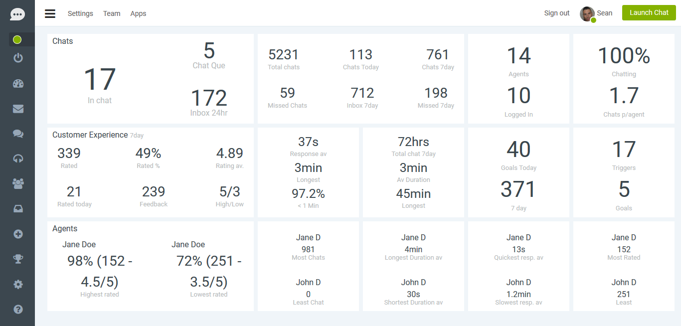 Live Chat Suite gallery image