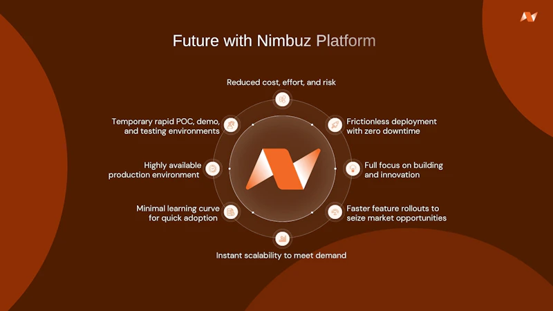 Nimbuz Platform screenshot 1