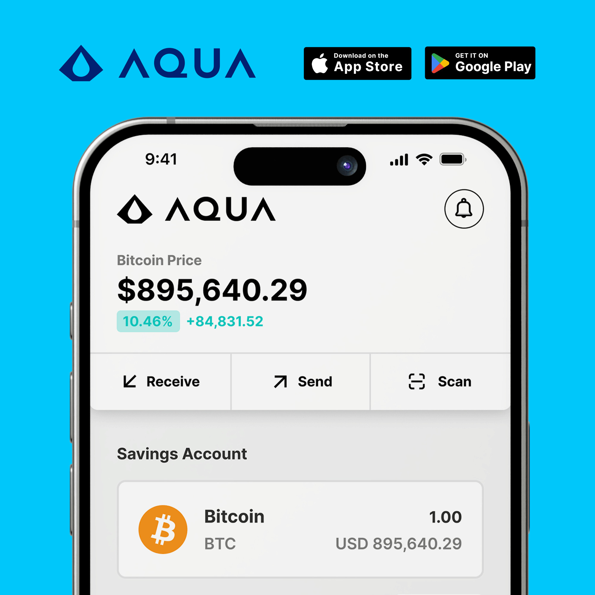 AQUA Wallet gallery image