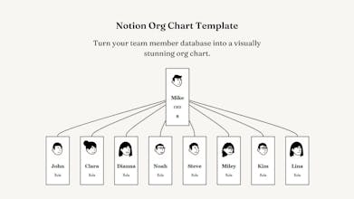 Notion Org Chart Template gallery image