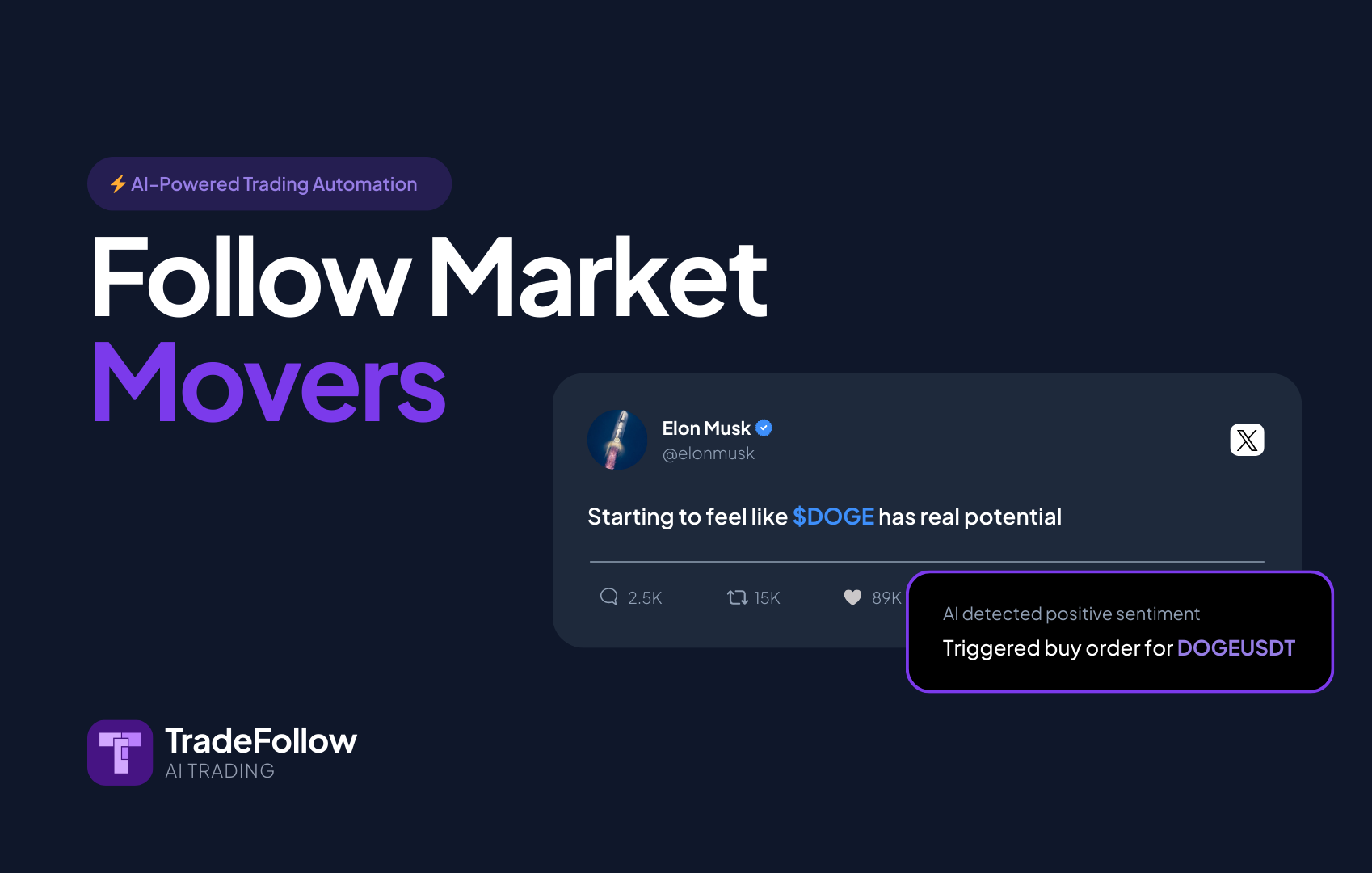 TradeFollow - Screenshot 5 showing product features and functionality