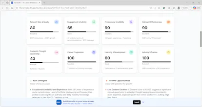 RankedIn gallery image