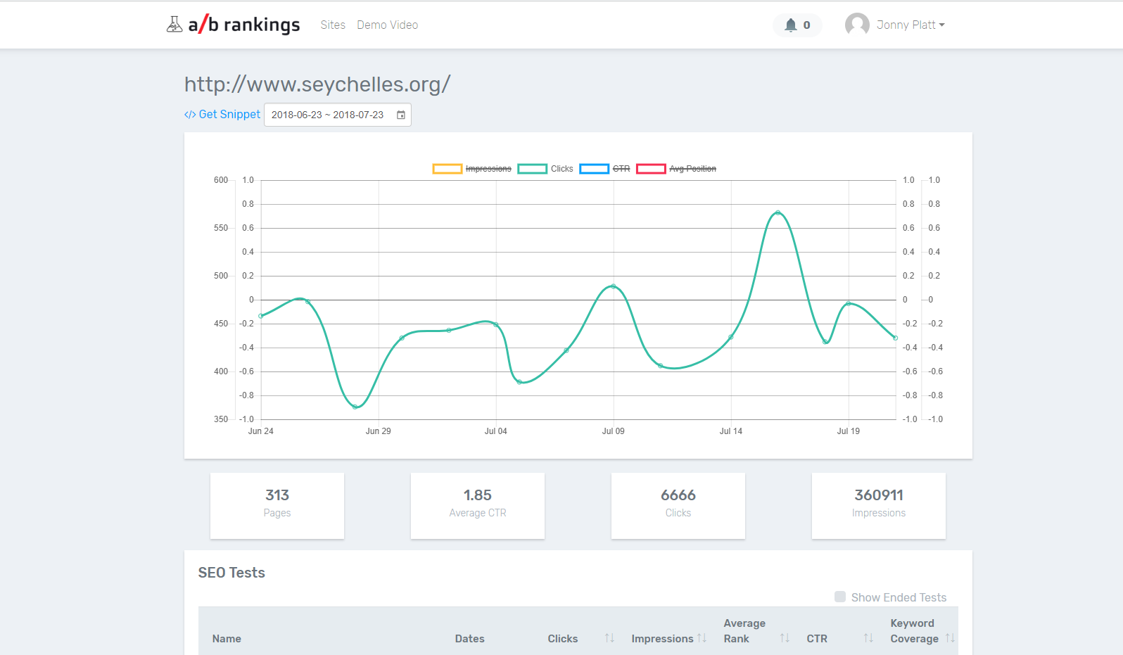 A/B Rankings gallery image