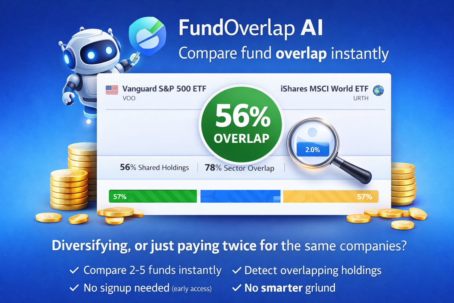 FundOverlap AI gallery image