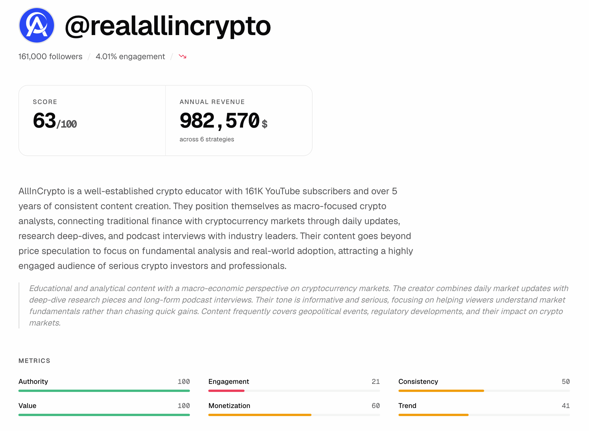 audience.money gallery image