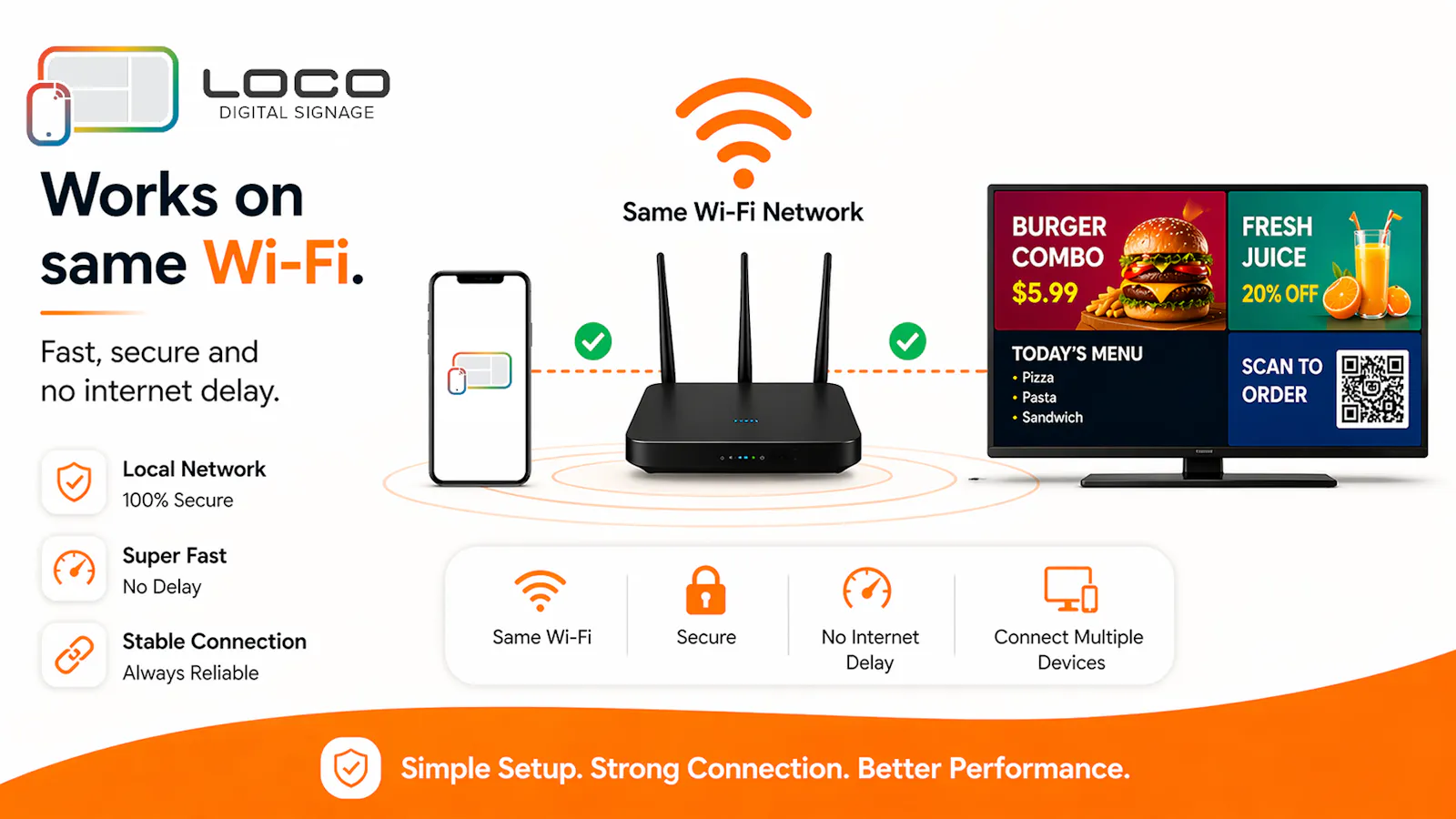 Loco Digital Signage screenshot 8