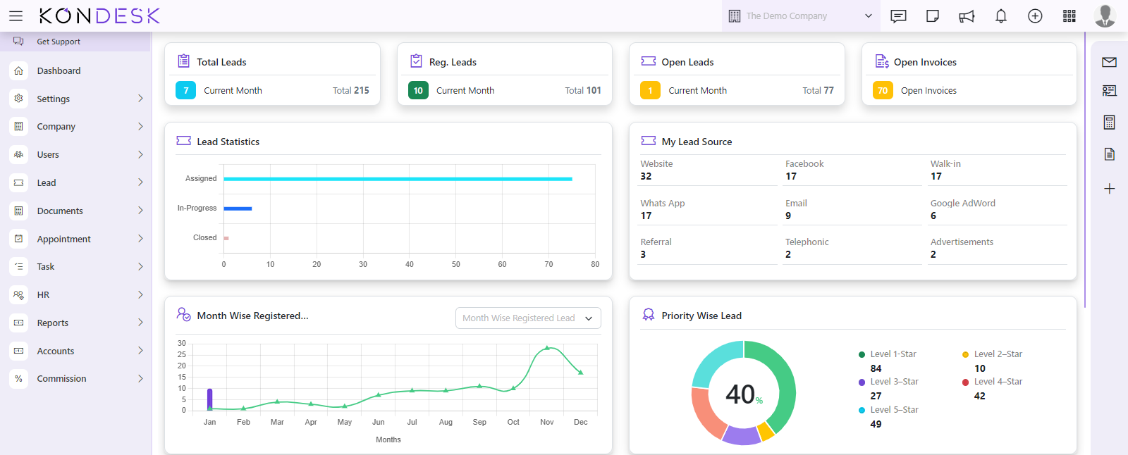 Kondesk - Умная CRM для агентов Edu-Immigration медиа 2