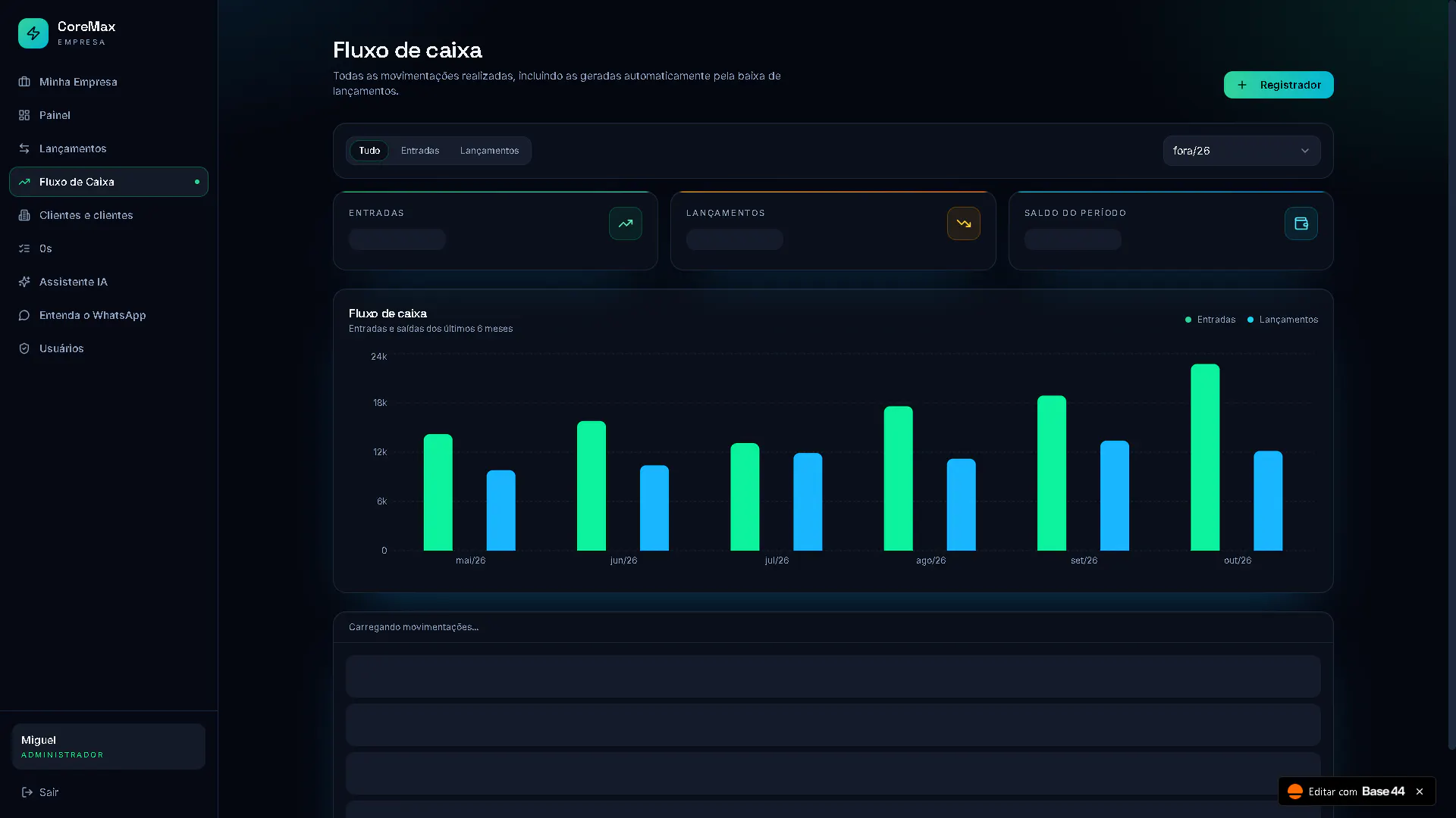 CoreMax — Enterprise gallery image