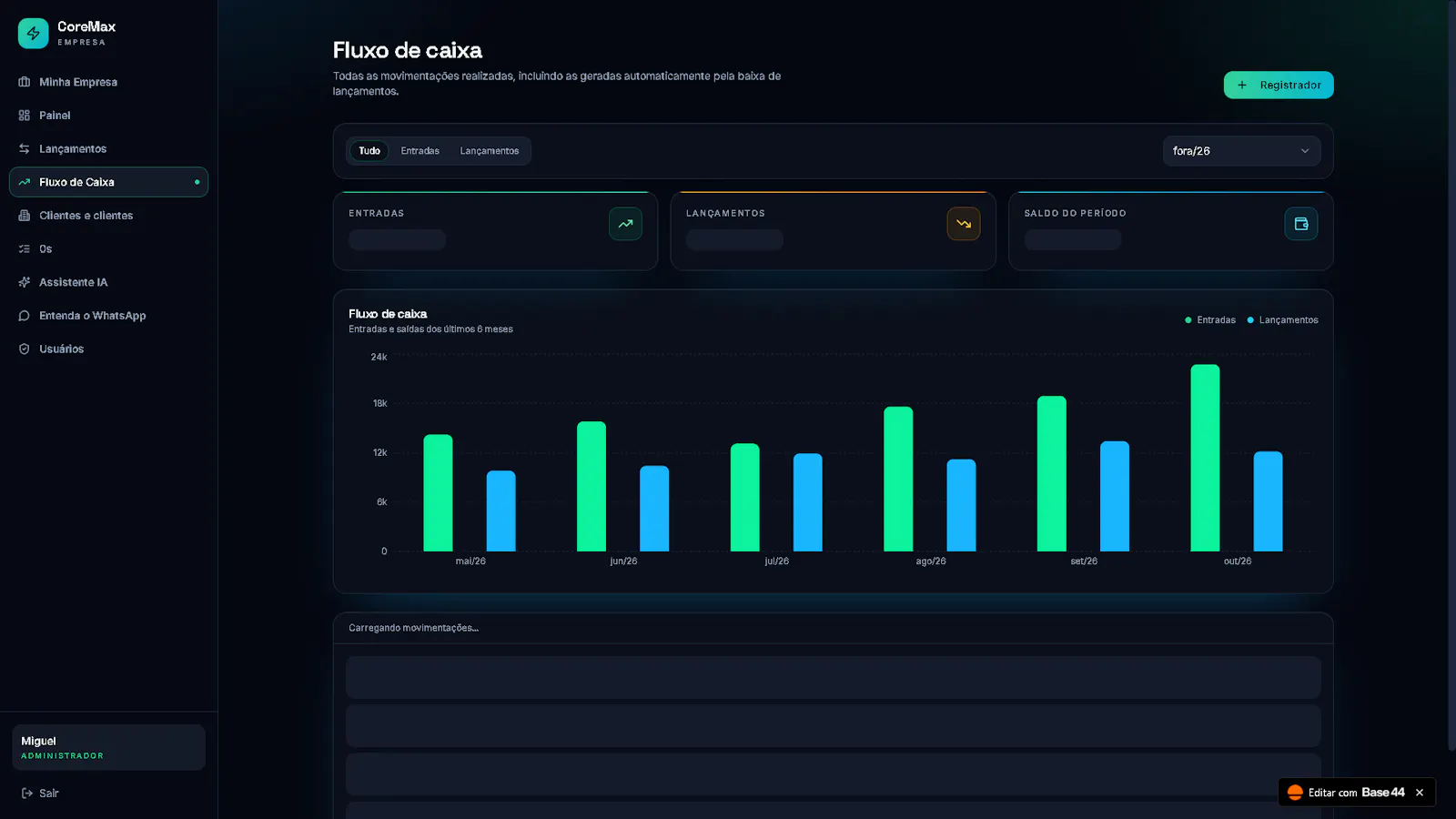 CoreMax — Enterprise screenshot 2