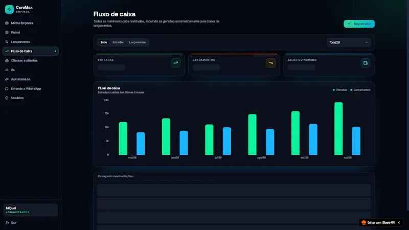 CoreMax — Enterprise screenshot 2