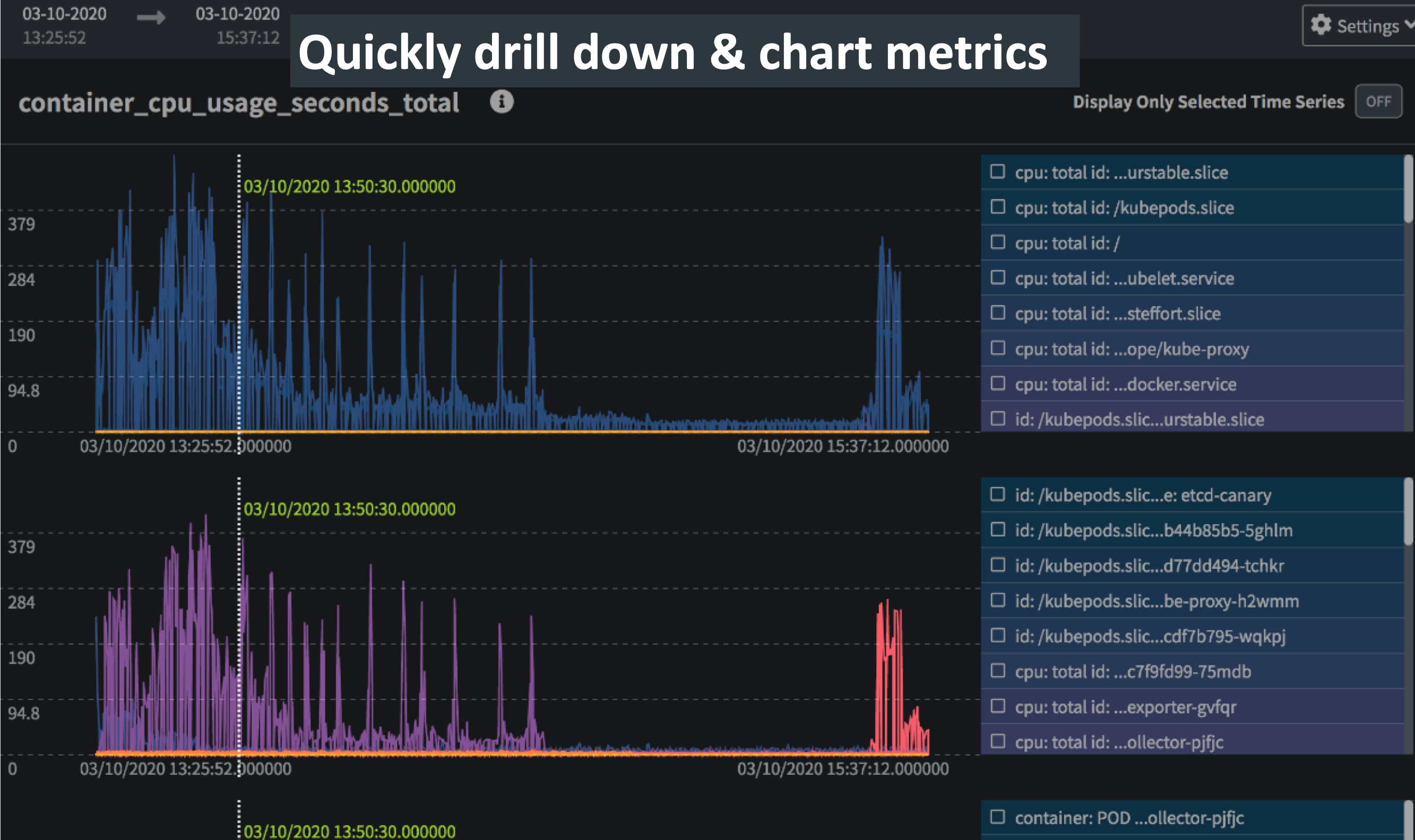 Zebrium Autonomous Monitoring gallery image