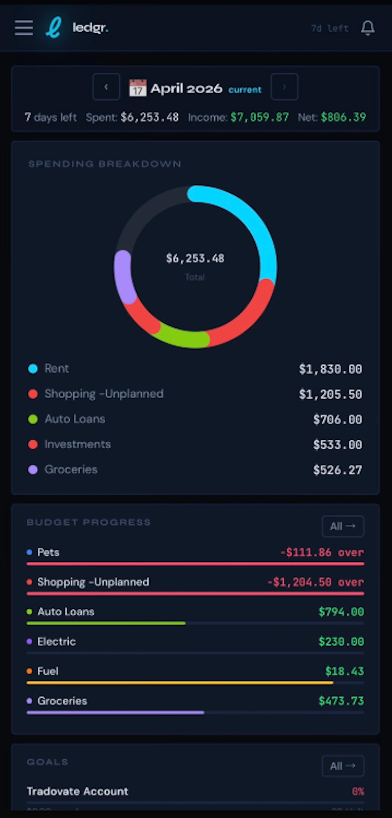 Ledgr screenshot 3