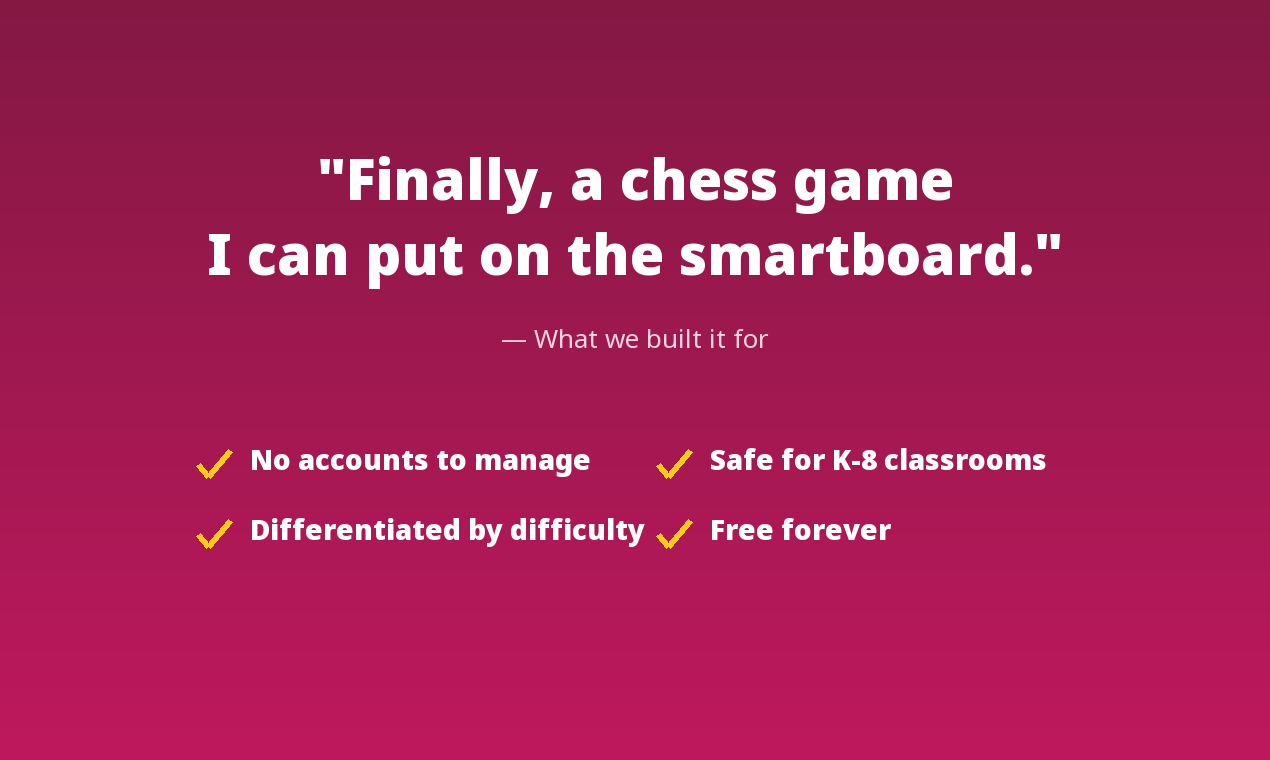 https://spinthecrocodile.com/chess gallery image