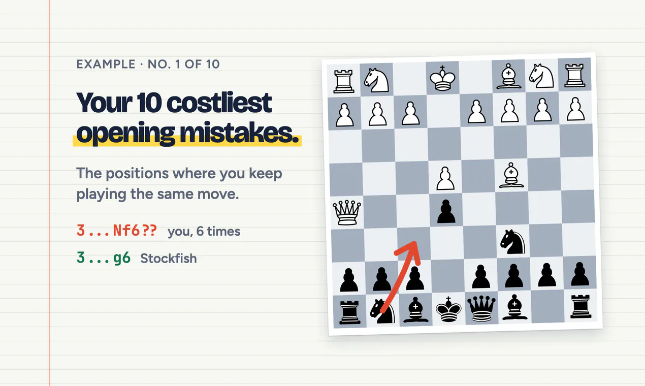 Chess X-Ray gallery image
